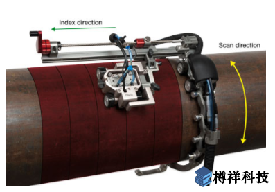 HydroFORM和CHAIN掃描儀的管道上的XY映射原理。