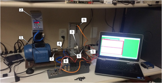 振動(dòng)分析儀對機(jī)械振動(dòng)信號故障診斷分析與監(jiān)測